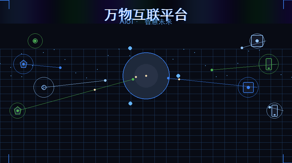 万物互联平台